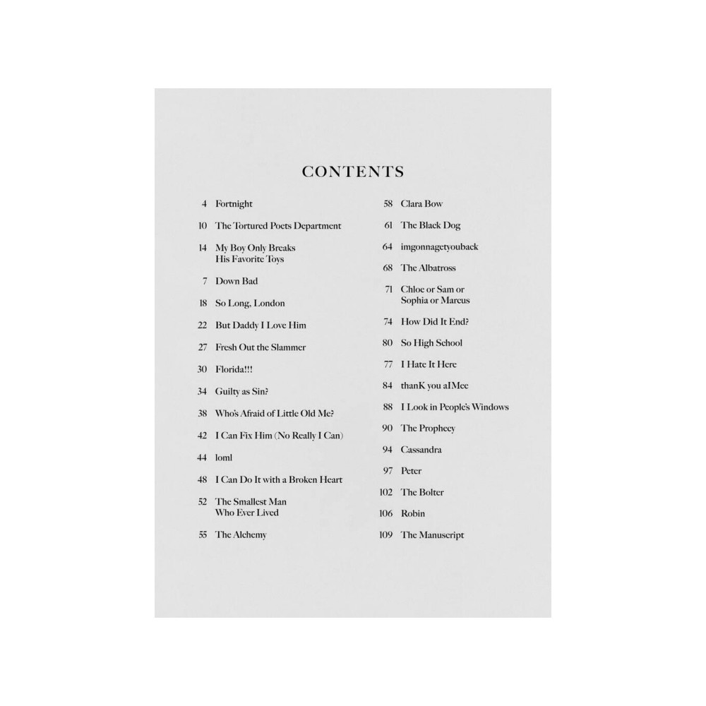 guitar-voice-the-tortured-poets-department